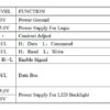 20x2 LCD Display Arduino Module Supplier pinout datasheet