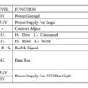 20x2 LCD Display Arduino Module Supplier pinout datasheet