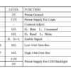 8x2 LCD Display Manufactuer Wholesale Price datasheet 16 pin
