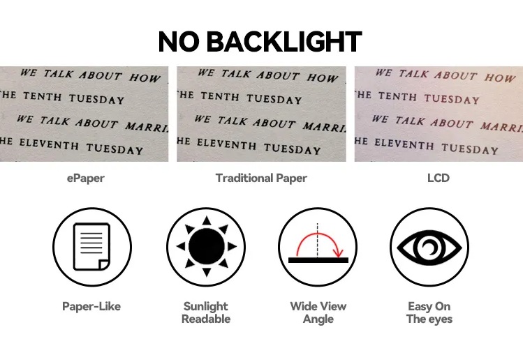 E-ink display look like paper