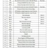 2.13 inch E-Ink Display, 250×122, SPI Interface pinouts datasheet